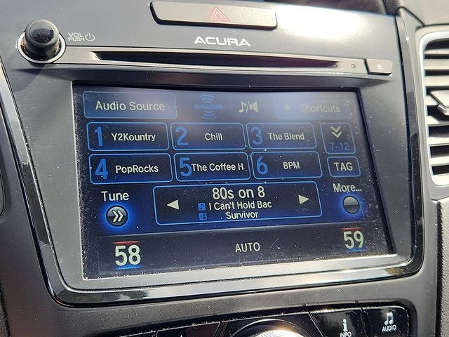 2018 Acura RDX Technology Package