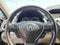 2018 Acura RDX Technology Package