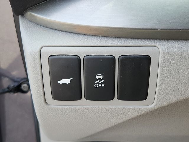 2018 Acura RDX Technology Package